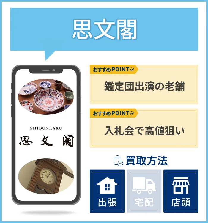 思文閣