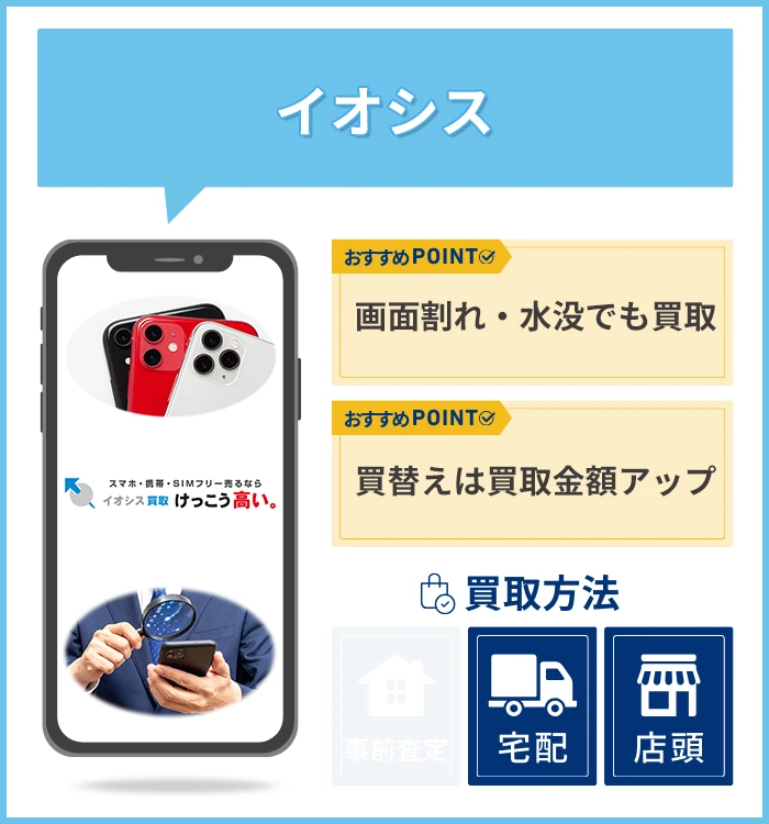 イオシス