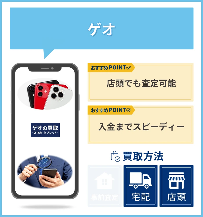 ゲオ