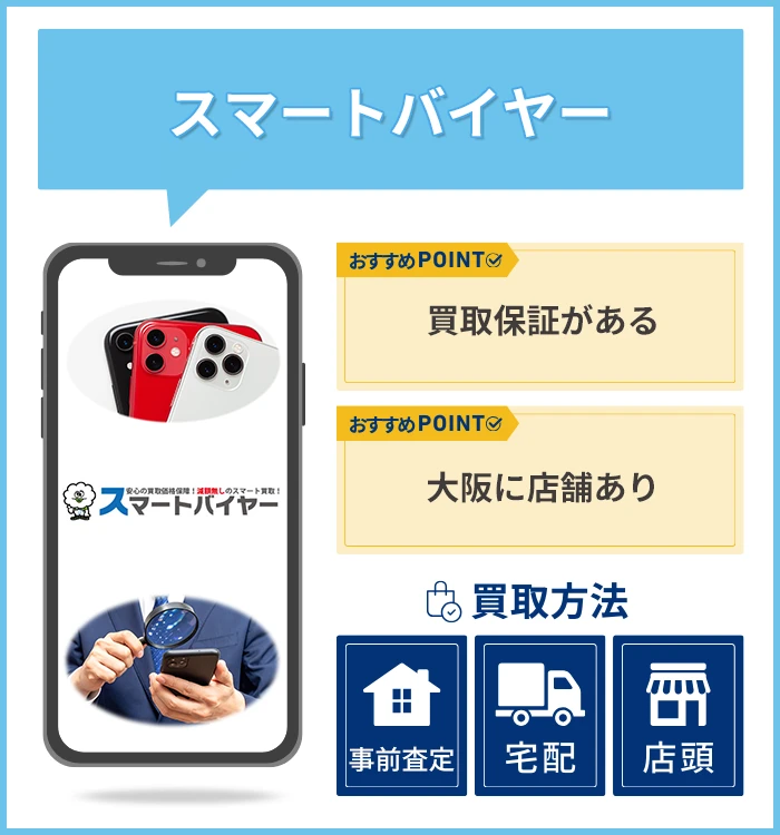 スマートバイヤー