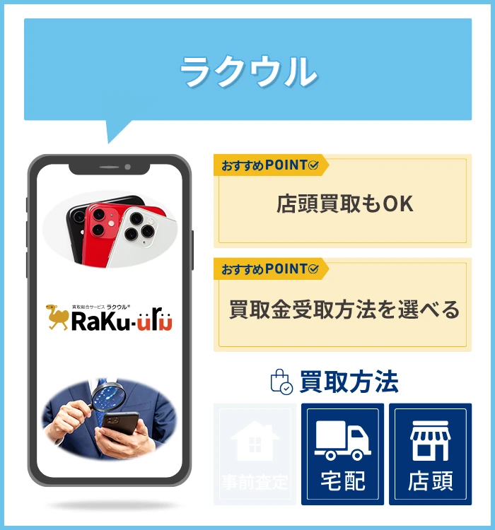 ラクウル