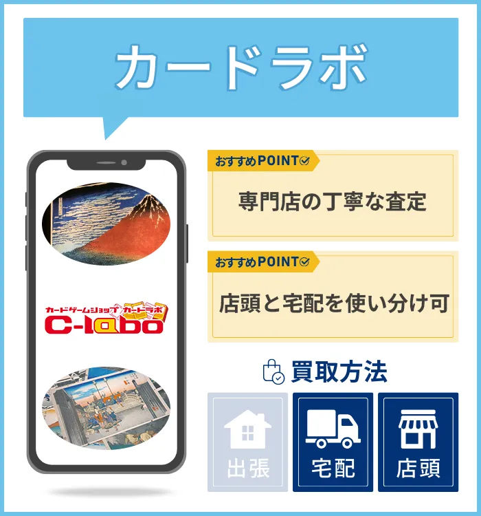 カードラボ