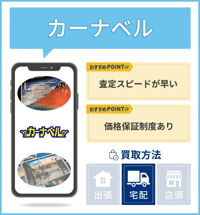 カーナベル