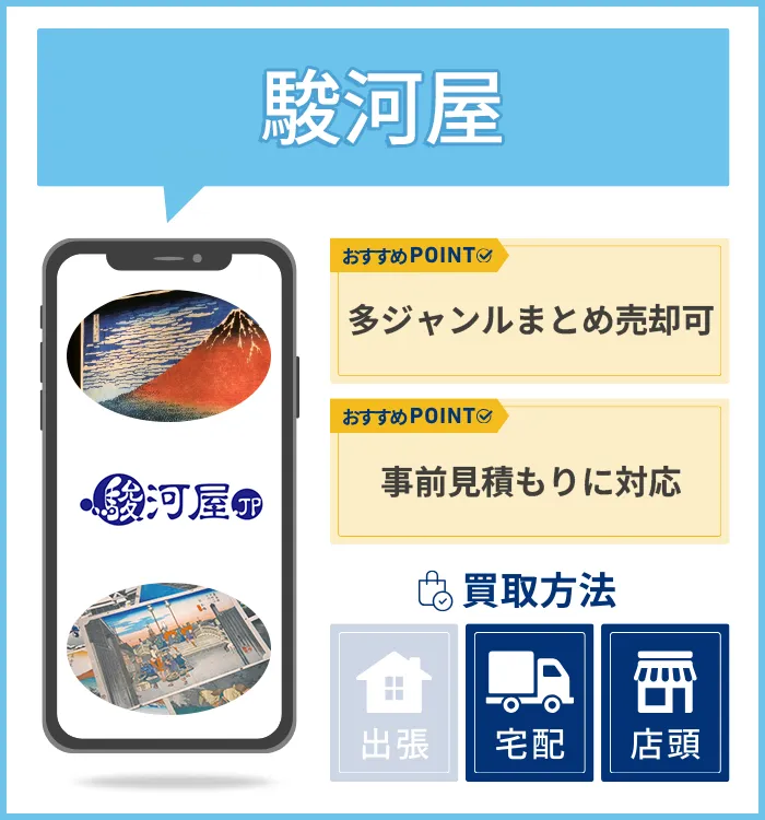 駿河屋