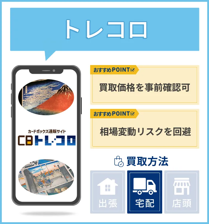 トレコロ