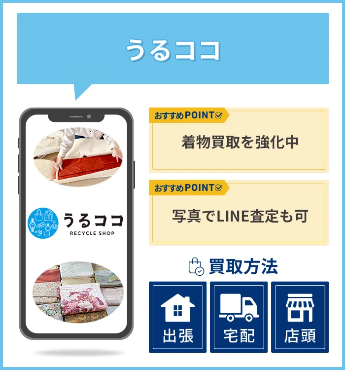 うるココ